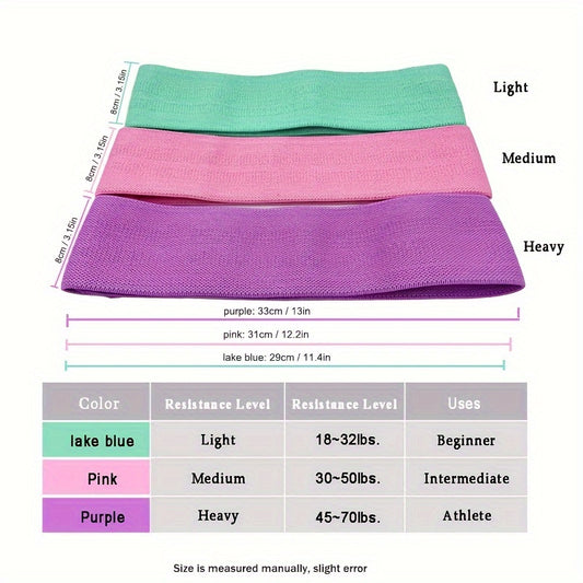 Butt Lifter Yoga Resistance Bands for Fitness Squats, Latex Non-Slip Elastic Band Suitable for Hip Training, Gym Workout Tension Straps