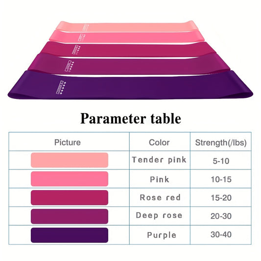 [Resistance Bands] 5pcs/set Portable Purple-Haired Gradient Fitness Resistance Bands - Elastic Strength Training Equipment for Yoga, Gym, Pilates | Light Tension, Stackable Design, Mixed Colors, Women's Weightlifting, Yoga Ba